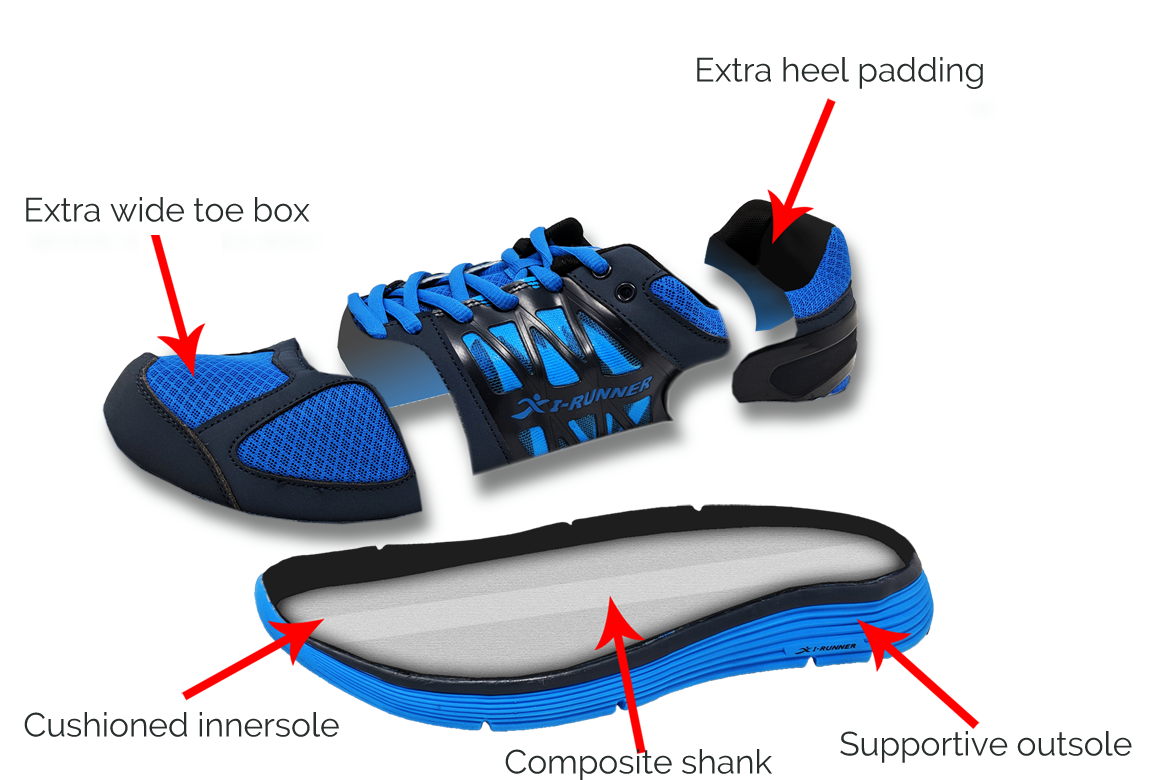 I-Runner Diabetic Shoes | Stylish & distinct diabetic shoes, accessories